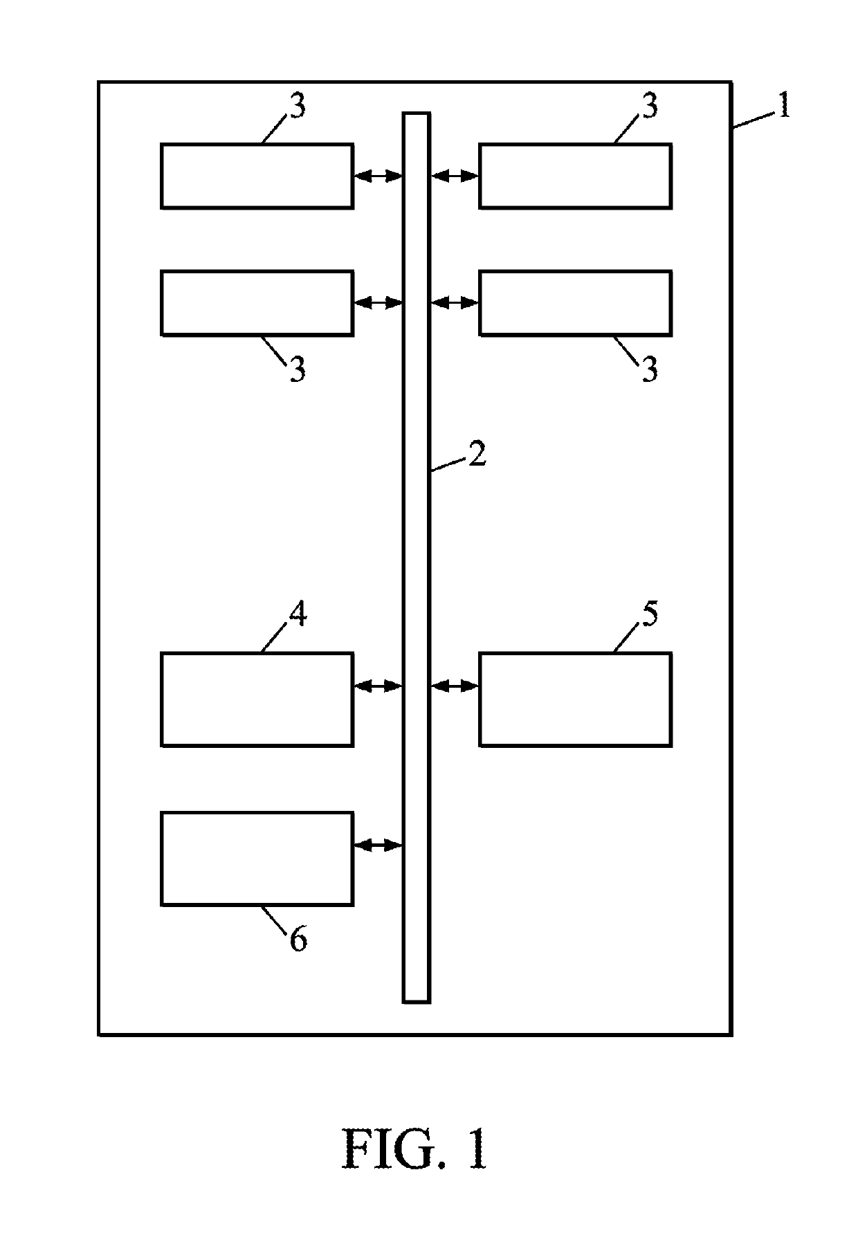 Protocol for communication between a plurality of liquid cooling modules for computer servers