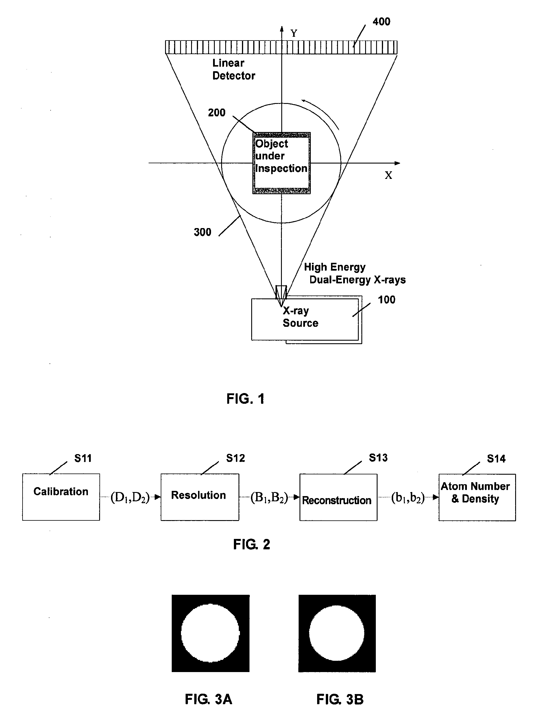 Image reconstruction method for high-energy, dual-energy CT system