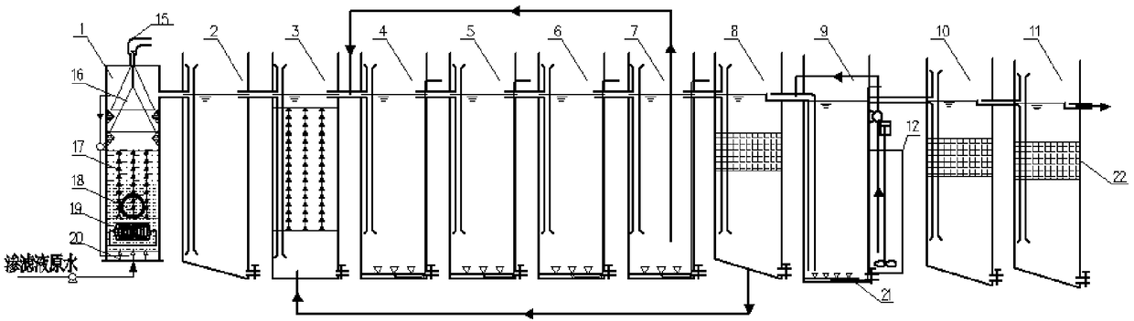 Urban garbage transfer station leachate in-situ denitrification and carbon removal integrated apparatus and urban garbage transfer station leachate in-situ denitrification and carbon removal integrated process