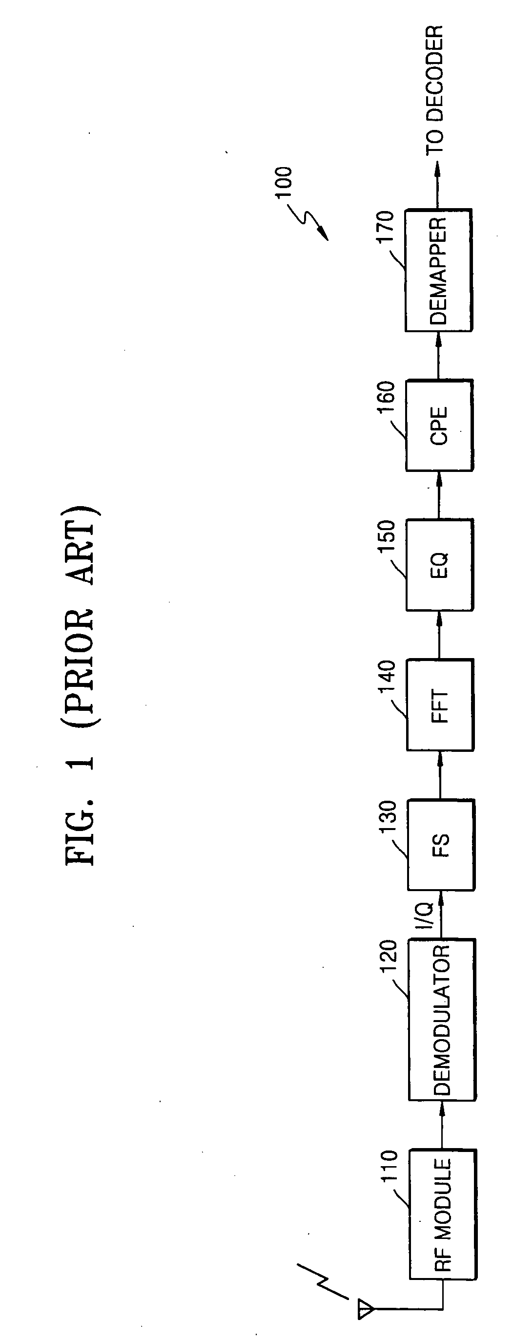 OFDM signal receiving apparatus and method for estimating common phase error of OFDM signals using data subcarriers