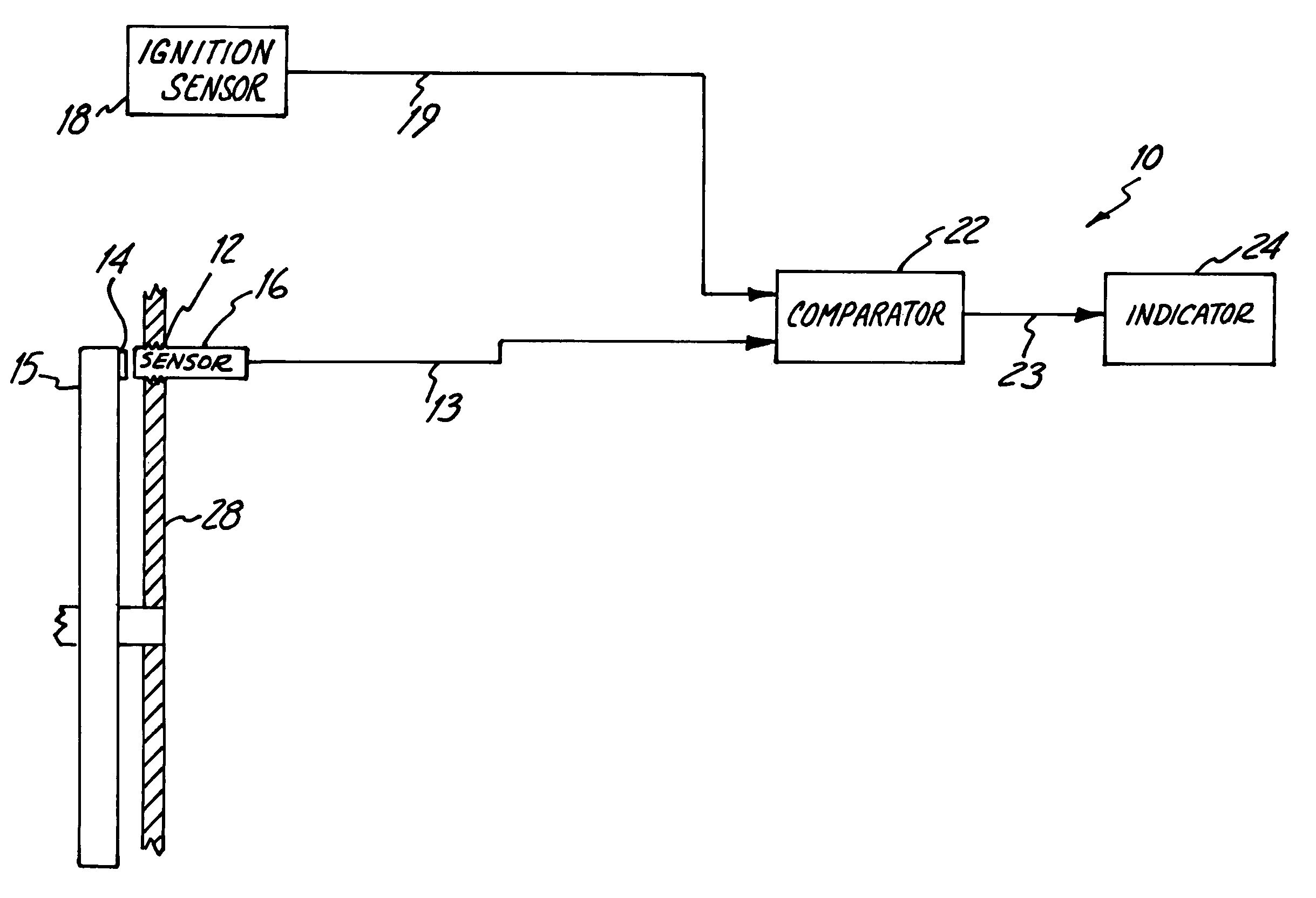 Sensor for ignition timing device