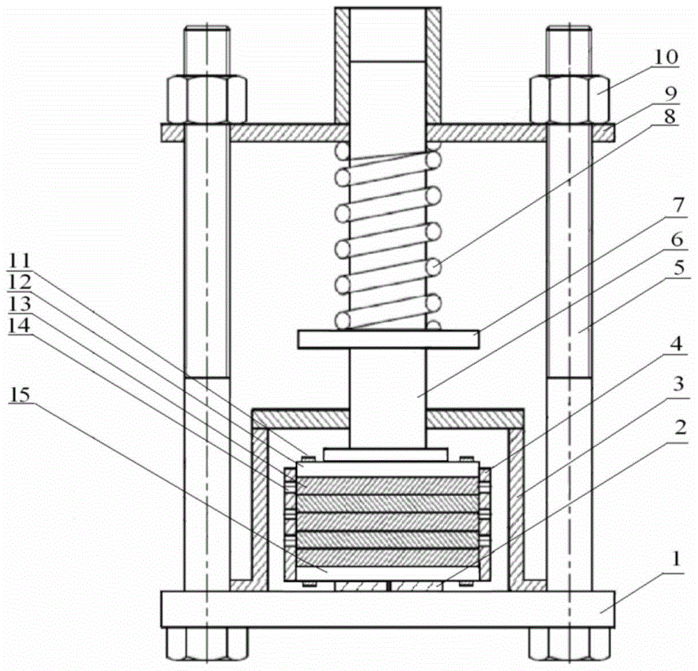 A method for predicting the storage life of nepe propellants under self-weight-induced pressure