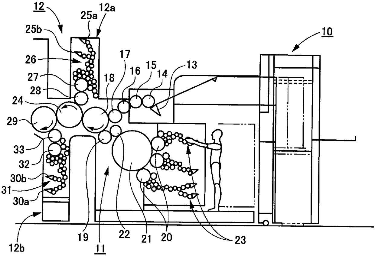 Cylinder unit of printing press