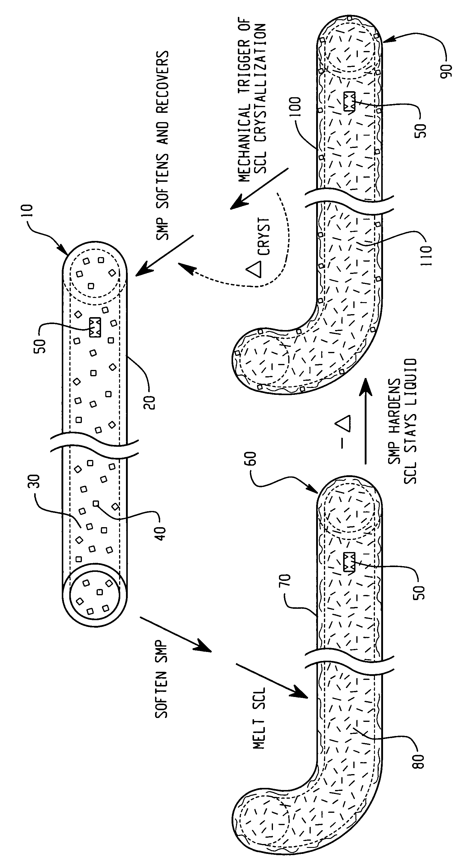 Mechanically activated shape memory device