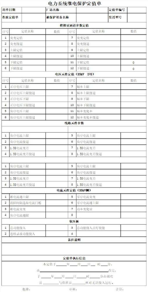 Power system secondary equipment constant value checking and modifying method and system