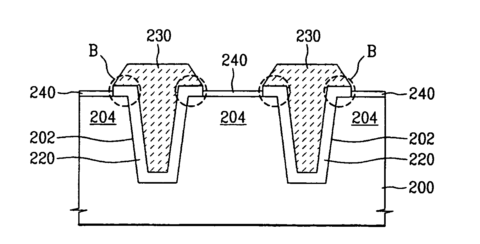 Trench isolation method in flash memory device