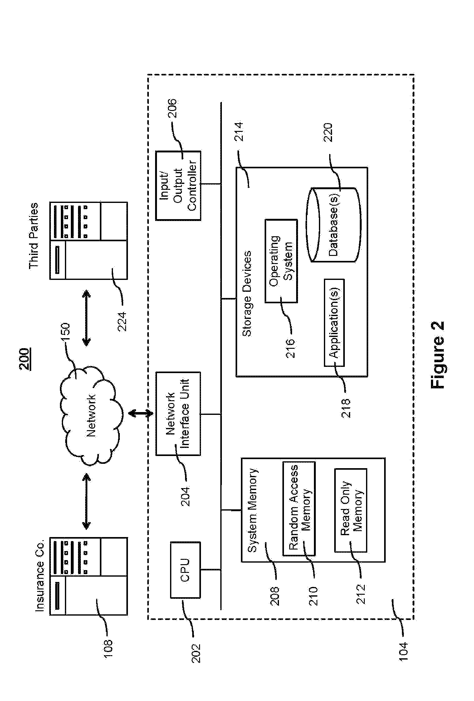 System and method to provide telematics data on a map display