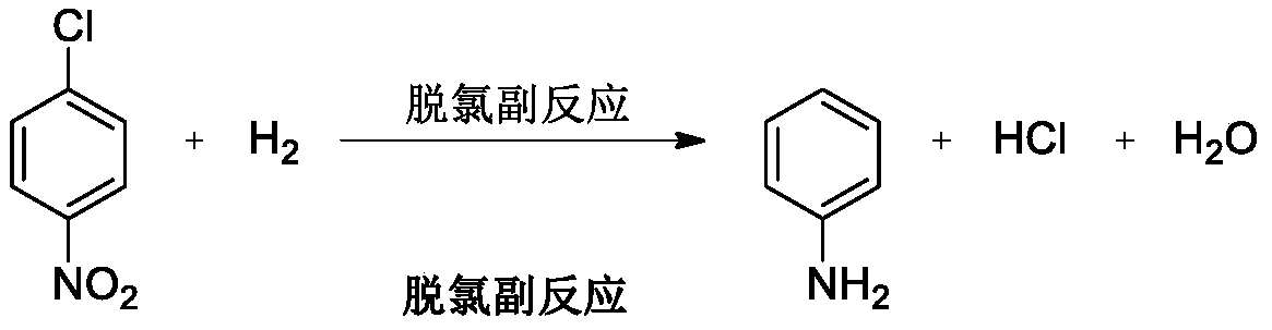 P-chloroaniline hydrochloride preparation method