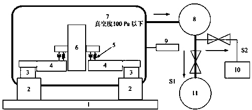 Vacuum noise separation system for lithography equipment