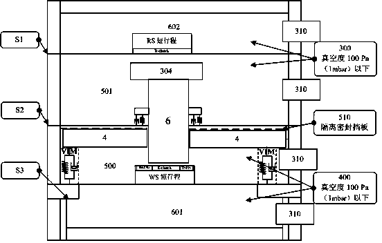 Vacuum noise separation system for lithography equipment