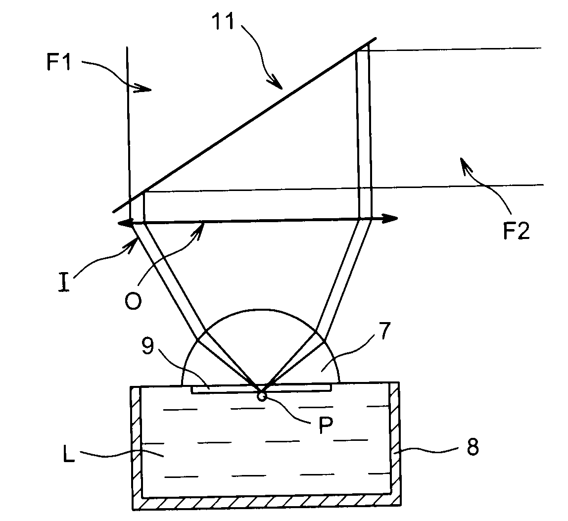 Method of formation of nanowires and method of manufacture of associated optical component