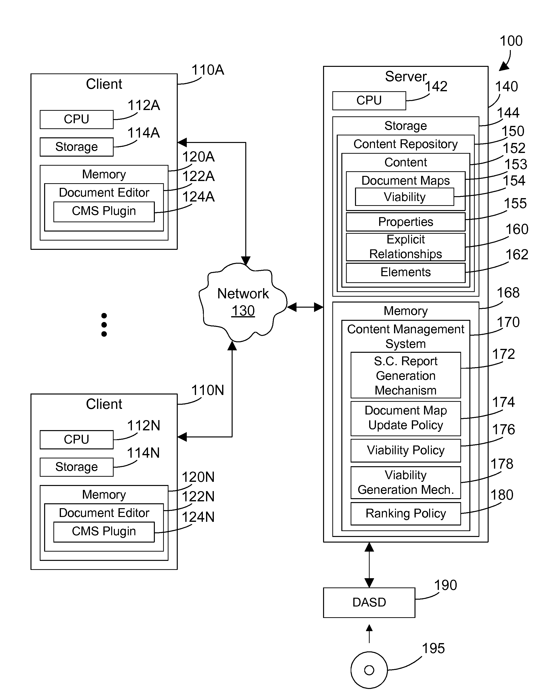 Generating Simulated Containment Reports of Dynamically Assembled Components in a Content Management System