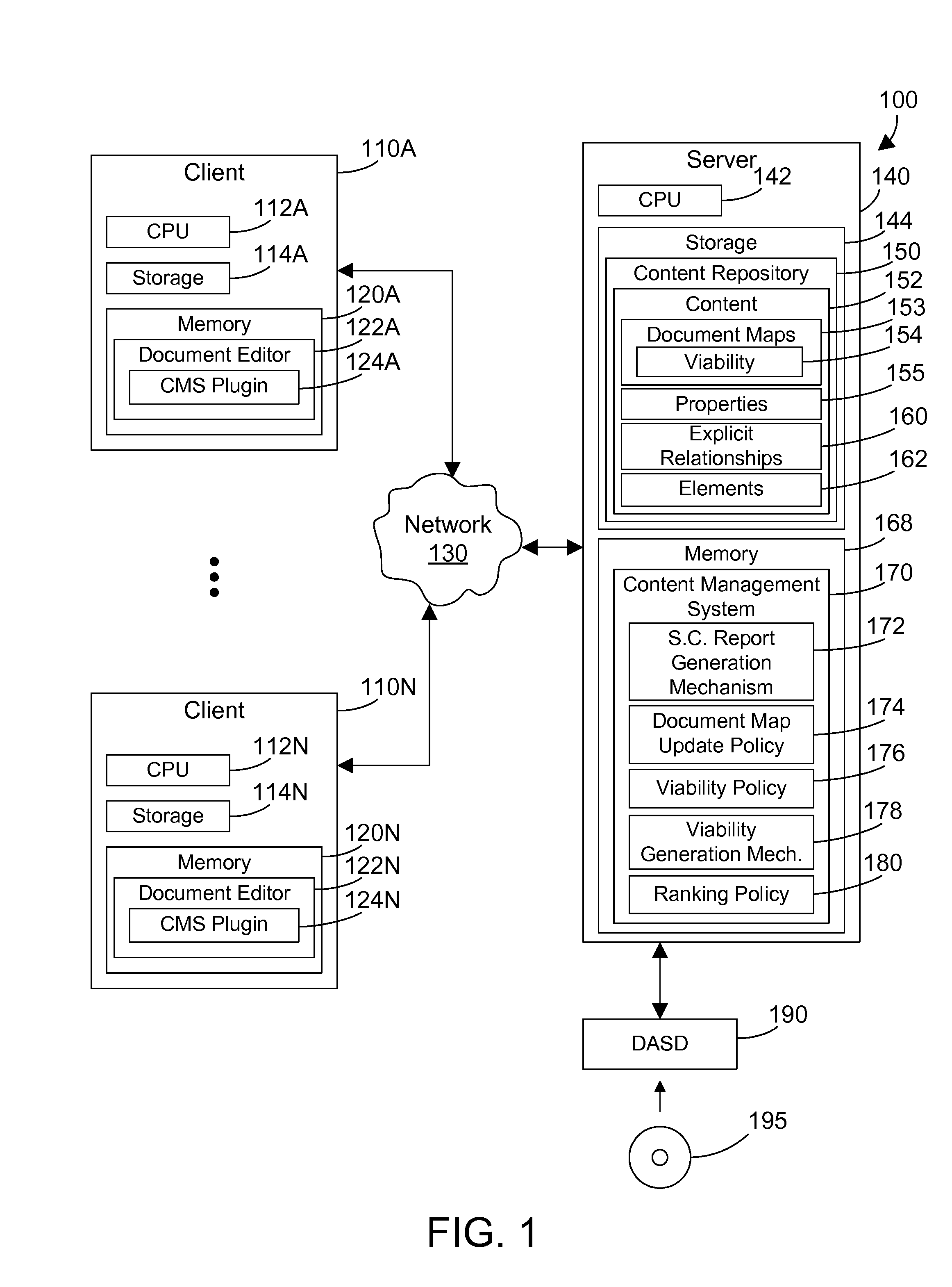 Generating Simulated Containment Reports of Dynamically Assembled Components in a Content Management System