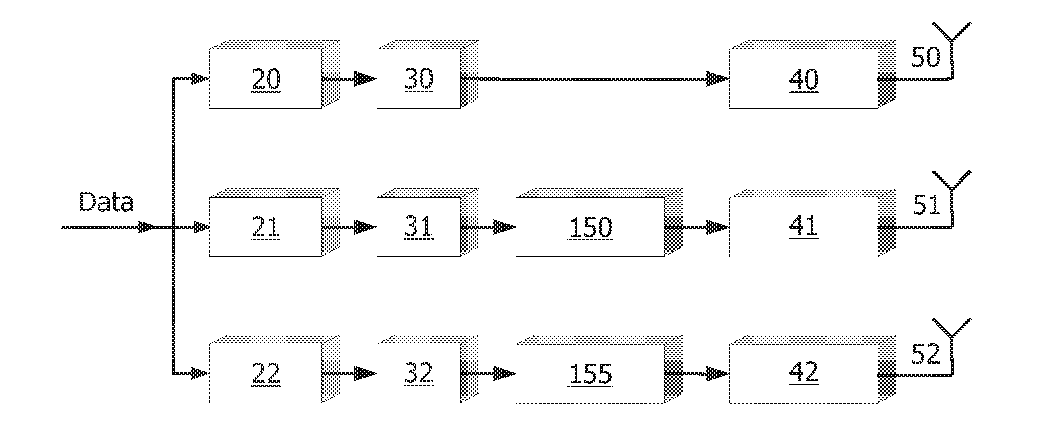 Multiple antenna transmission with variable diversity gain