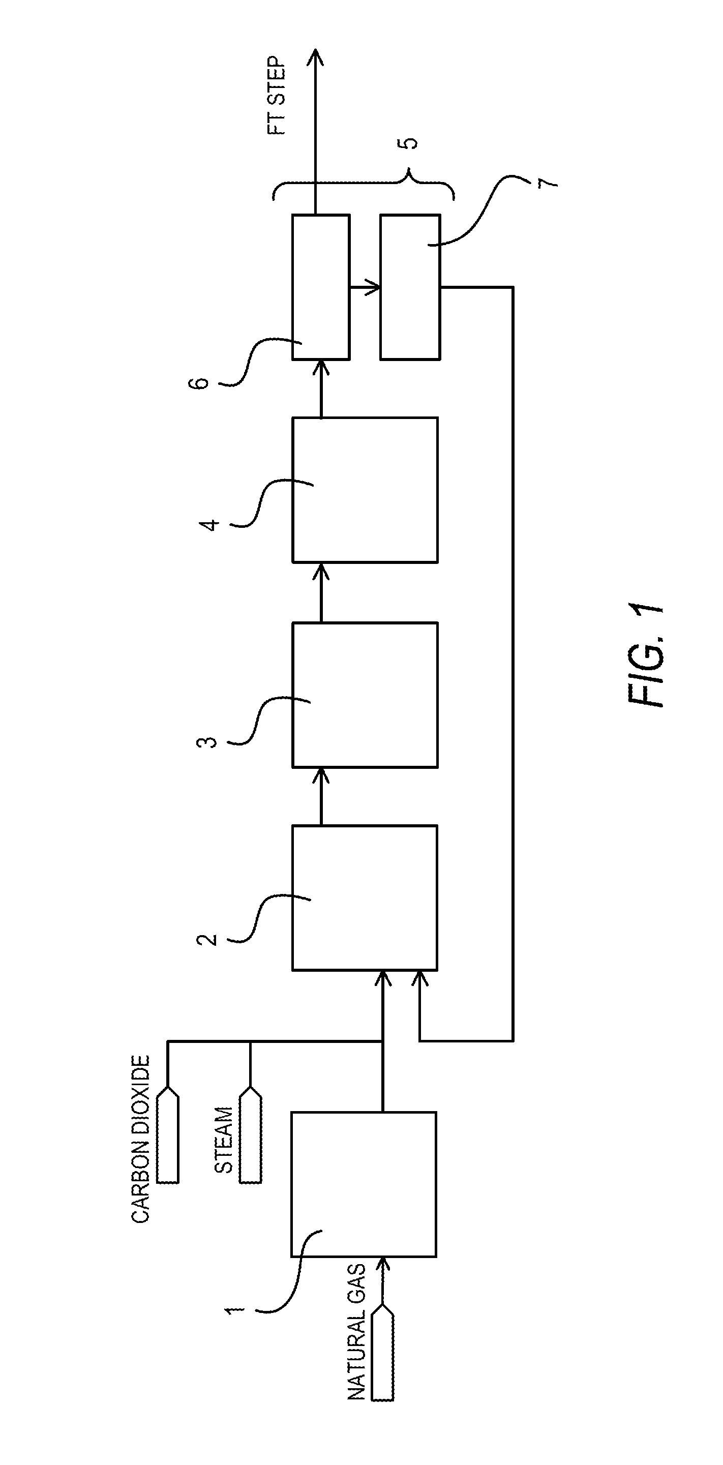 Method of suppressing metal contamination of synthesis gas production apparatus