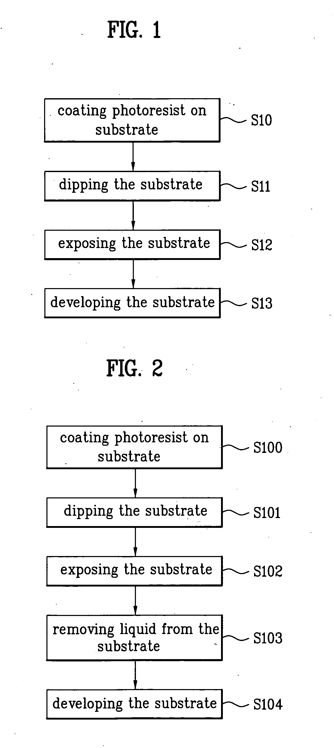 Apparatus for removing liquid in immersion lithography process and method of immersion lithography