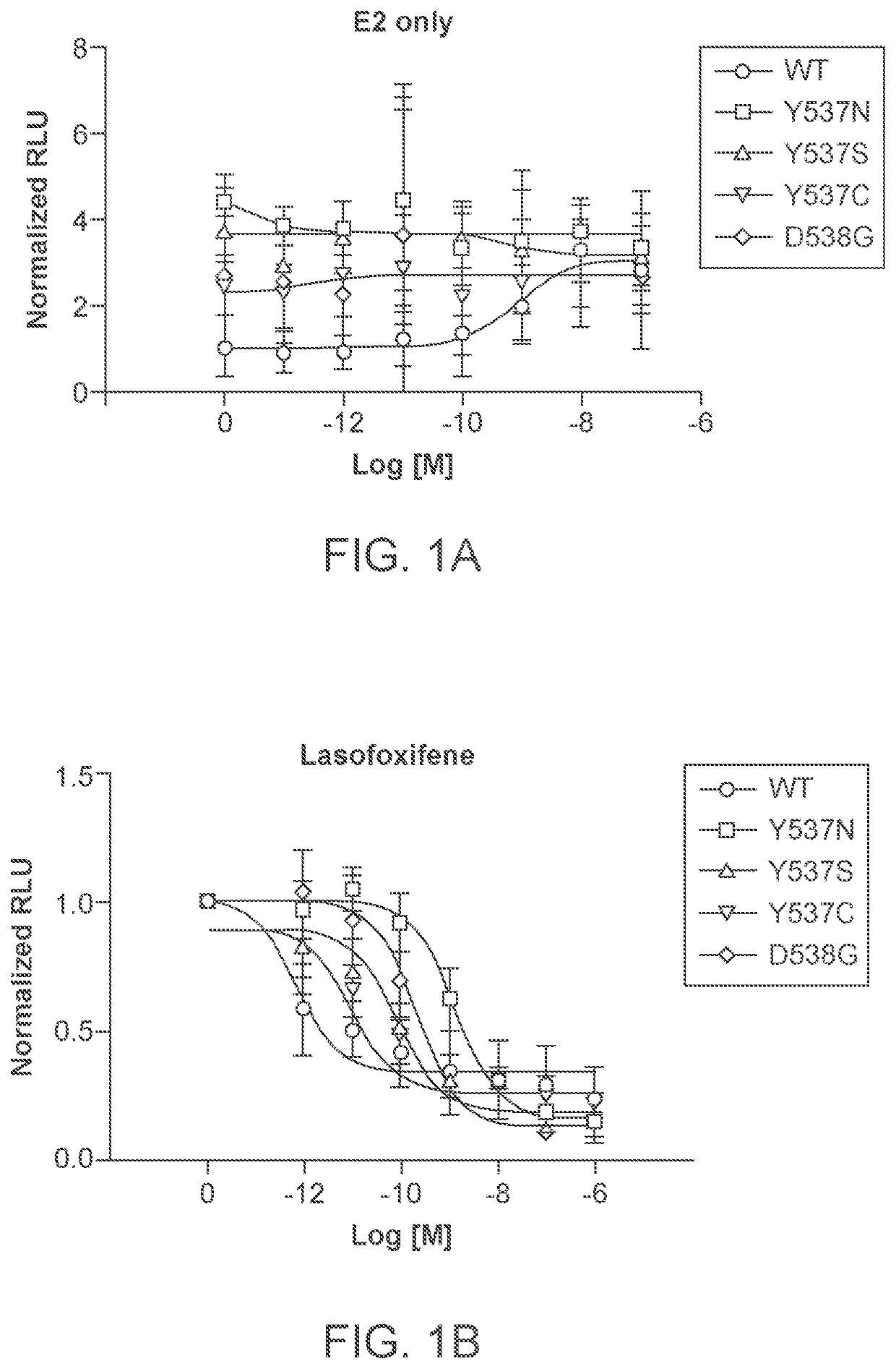 Lasofoxifene treatment of breast cancer