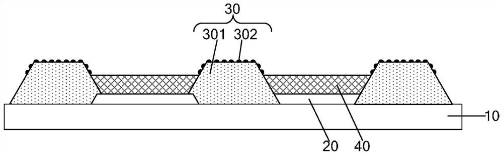 A kind of substrate and its preparation method, display panel