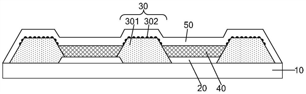 A kind of substrate and its preparation method, display panel