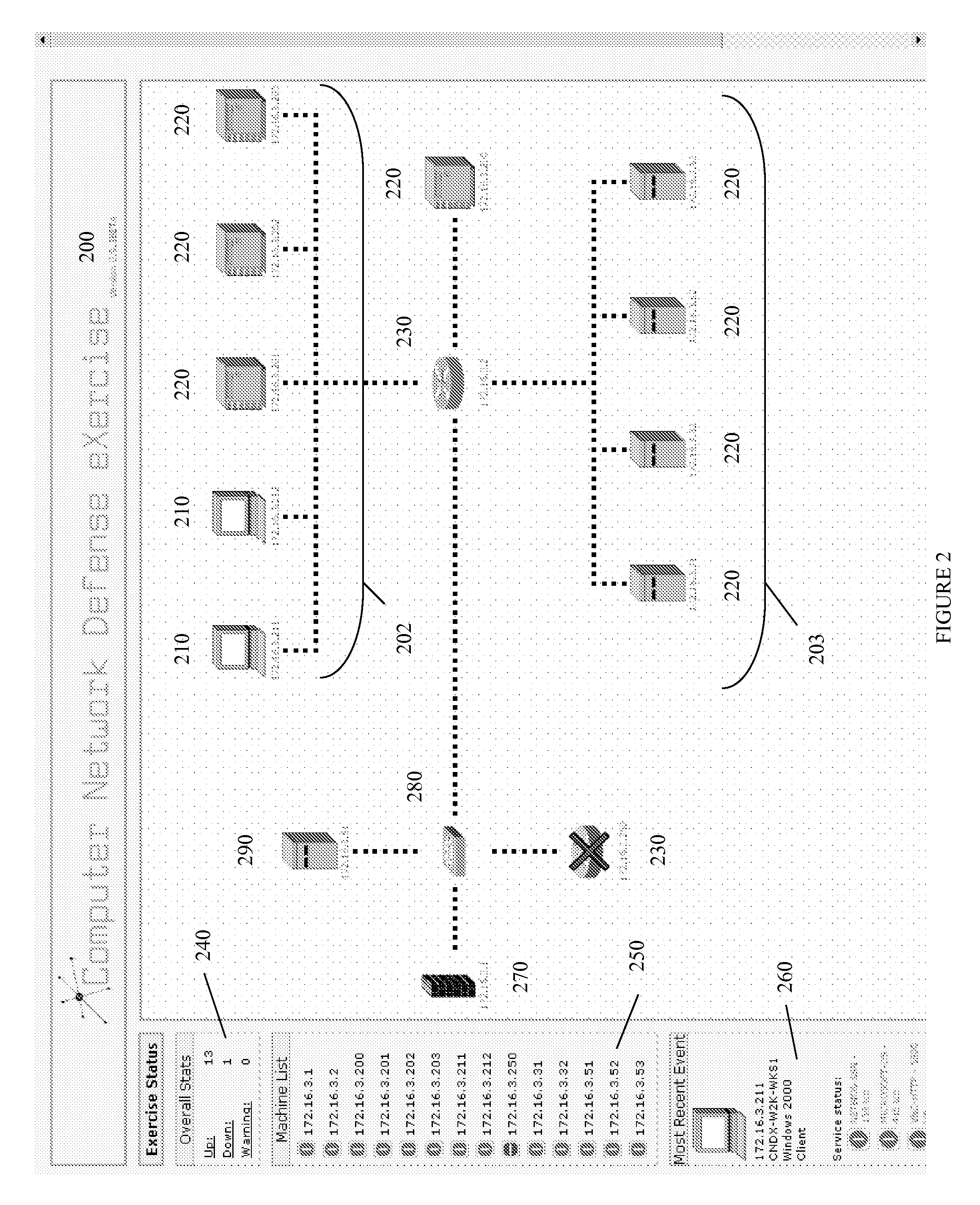 Systems and methods for implementing and scoring computer network defense exercises