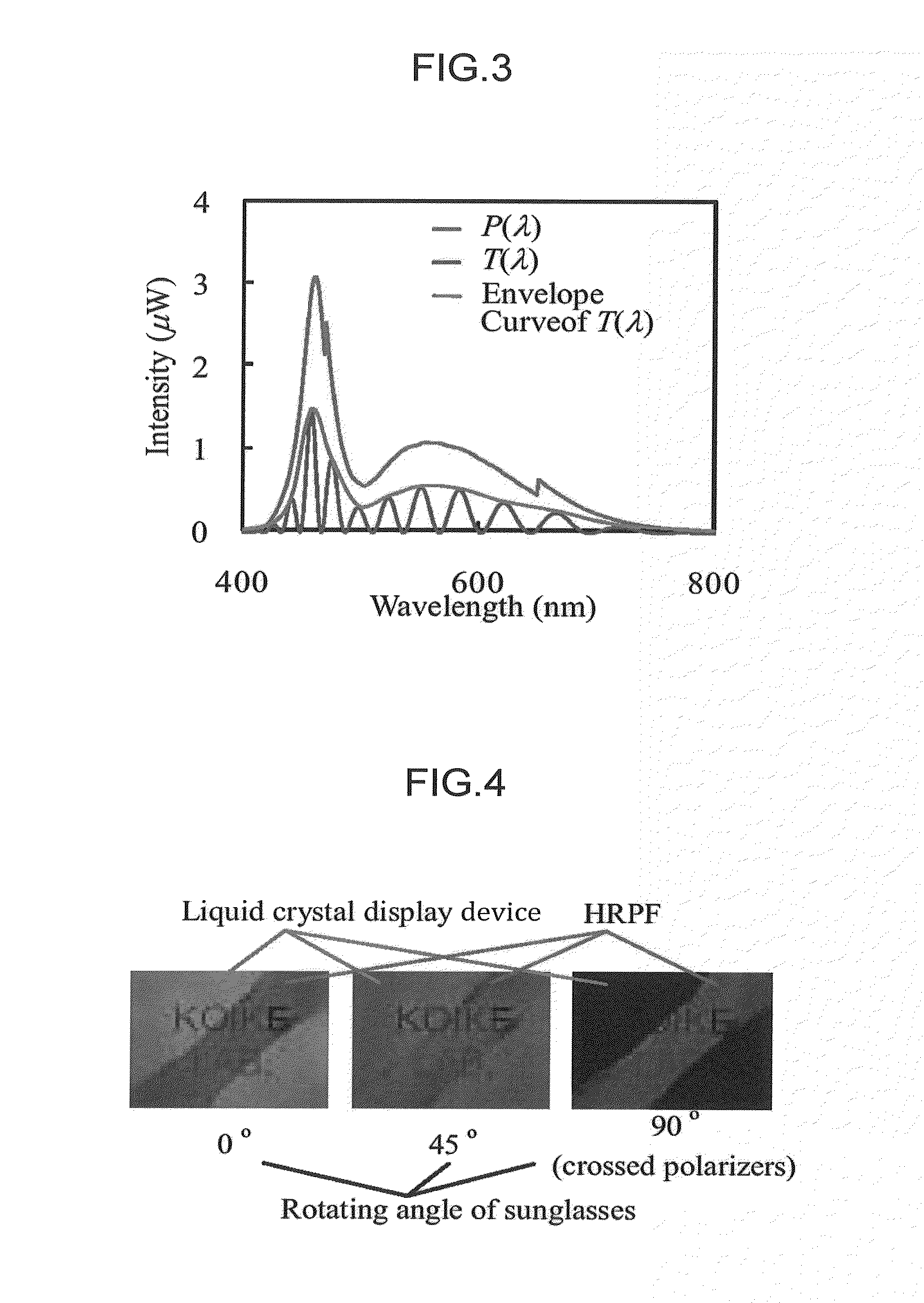 Method for improving visibility of liquid crystal display device, and liquid crystal display device using same