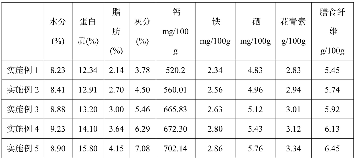 Salt-baked black-rice and chicken-bone noodles and manufacturing method thereof