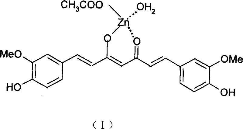 Application of curcumin-zinc compound in preparing bacteriostatic analgesics or health care products