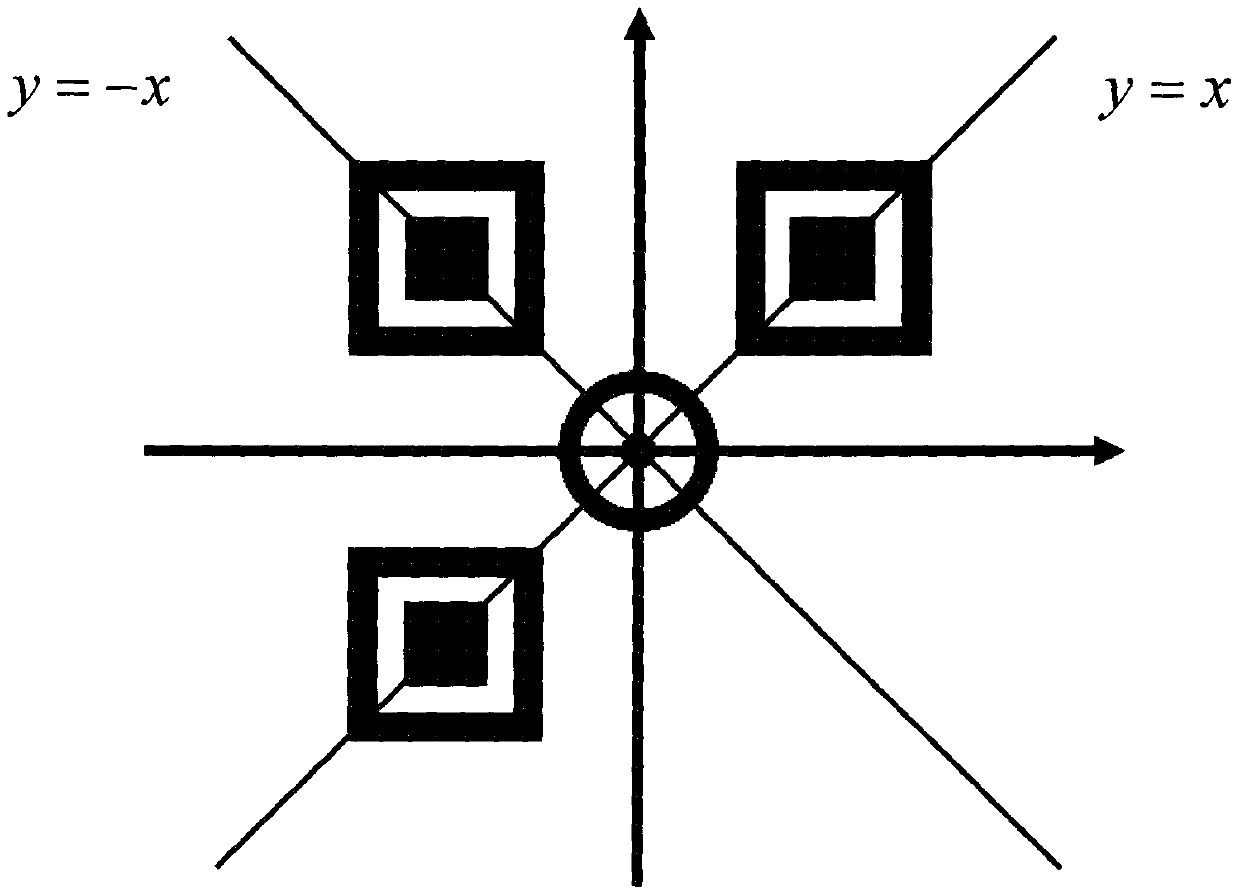 Positioning coding mark point design method based on QR code