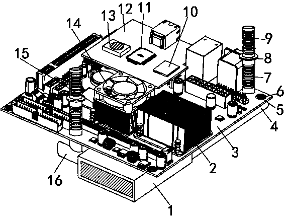 Encryption computer mainboard with high-temperature early warning processing function