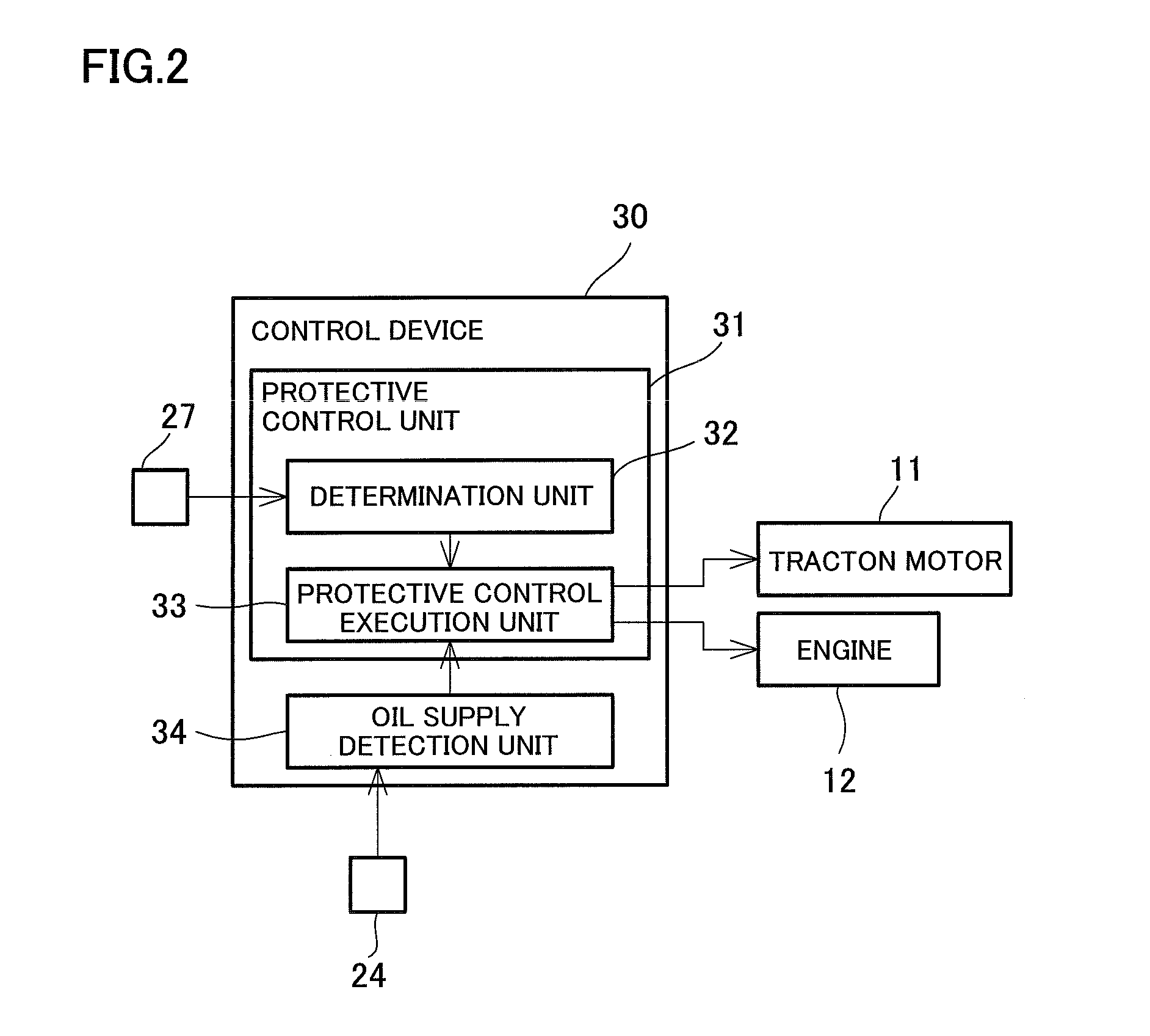 Control device for hybrid vehicle