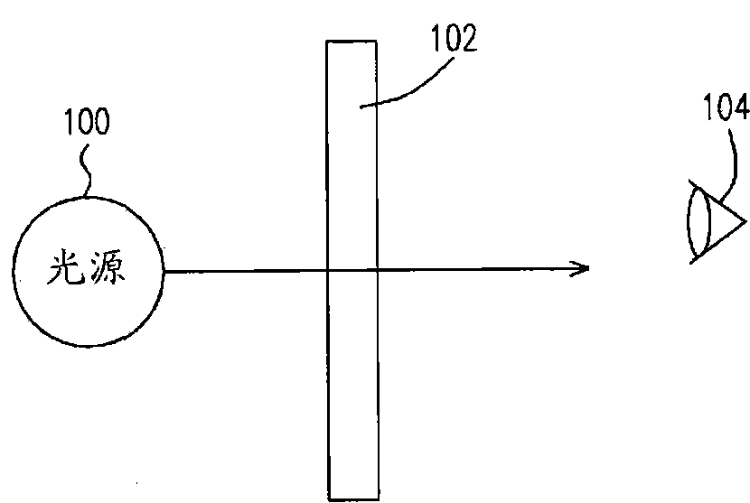 Defect detection system of panel component