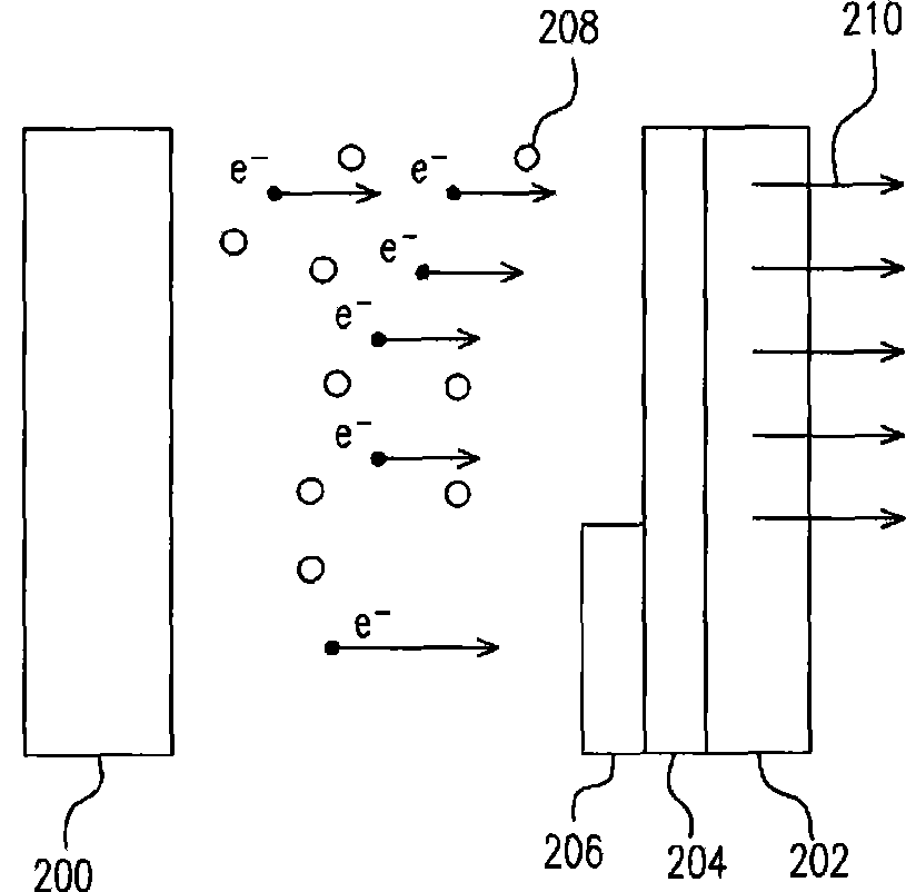 Defect detection system of panel component