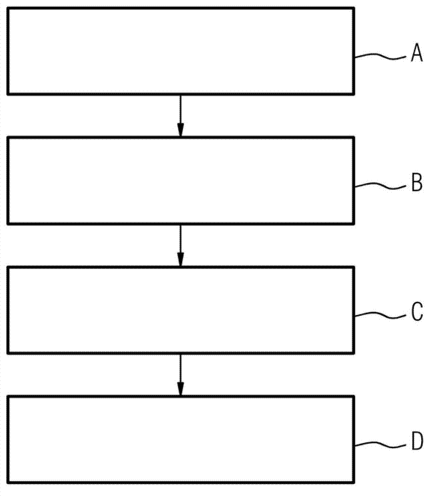 Device controller with connectable touch user interface