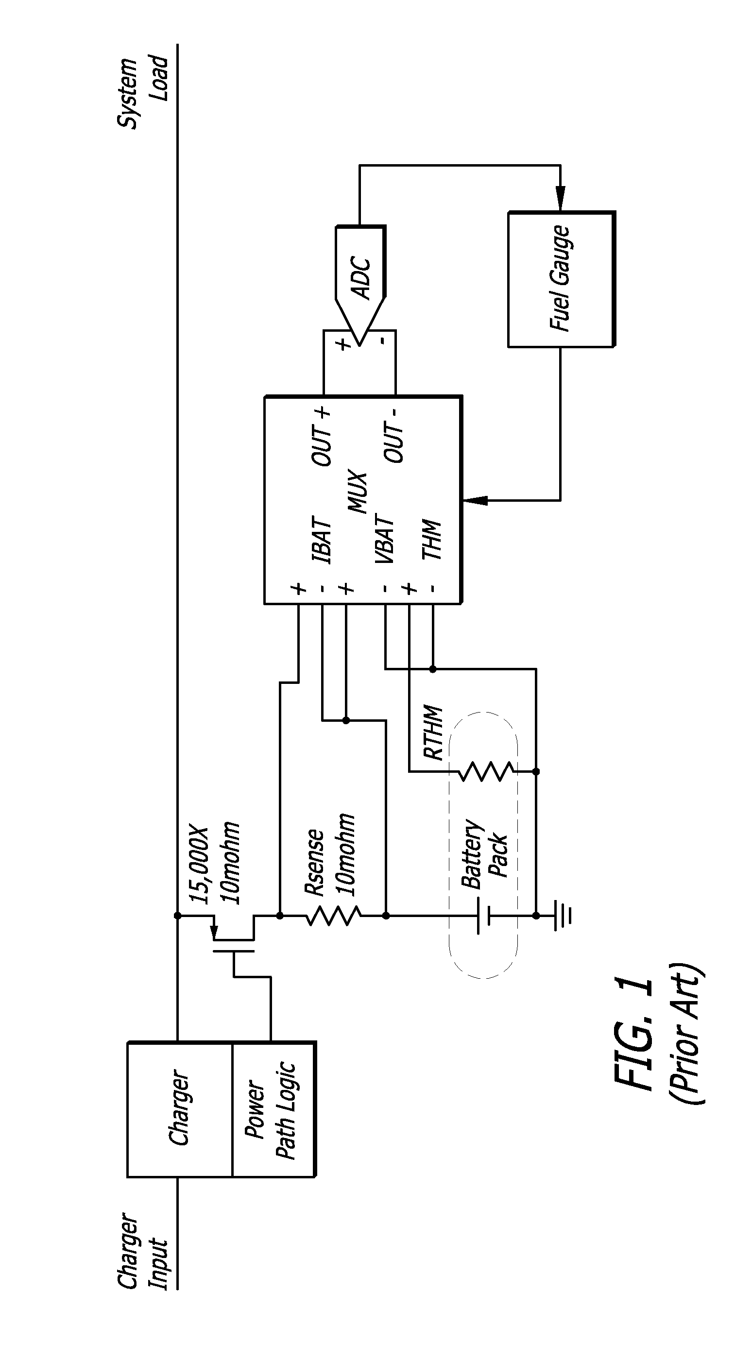 Integrated MOSFET Current Sensing for Fuel-Gauging