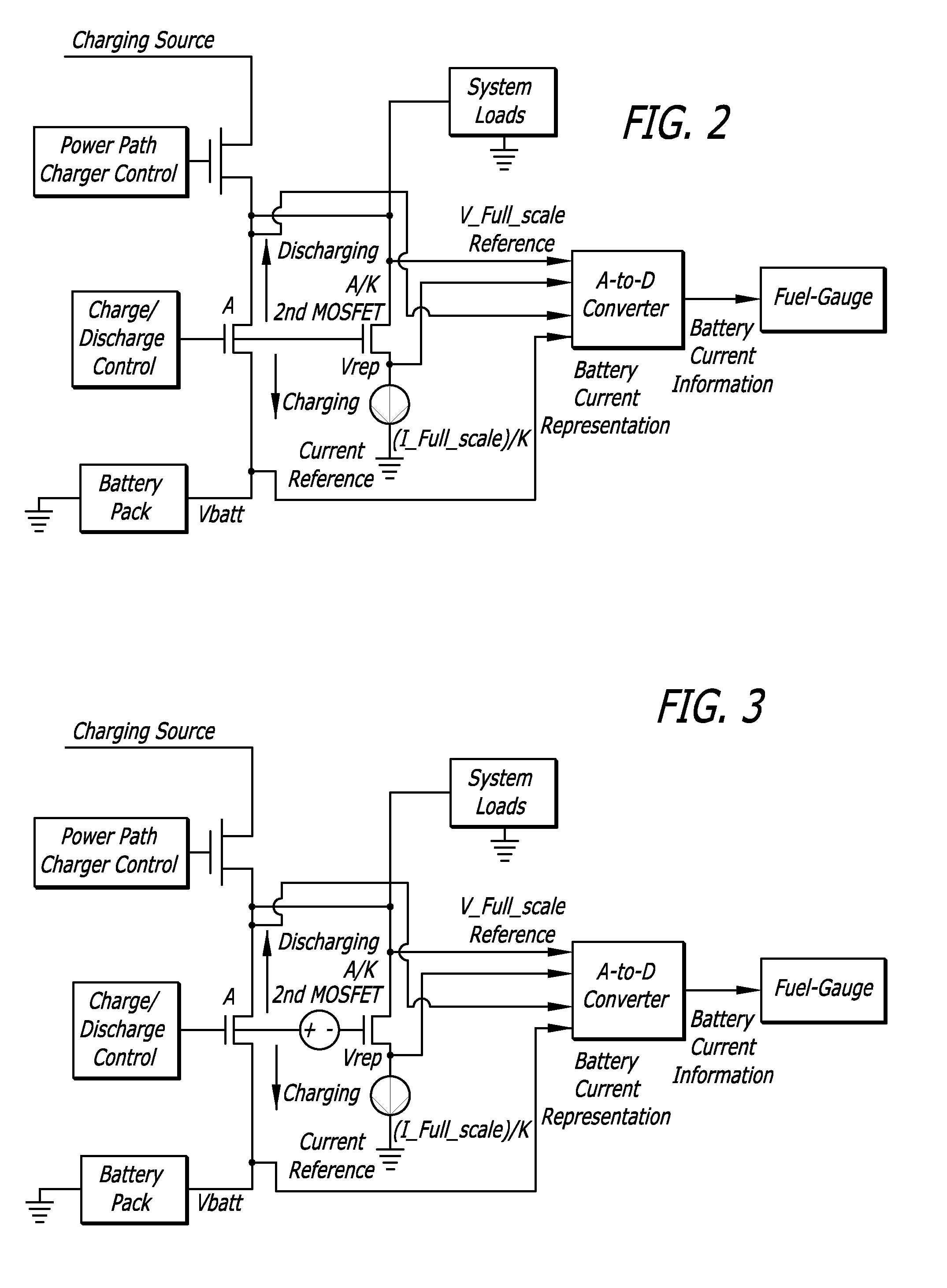 Integrated MOSFET Current Sensing for Fuel-Gauging