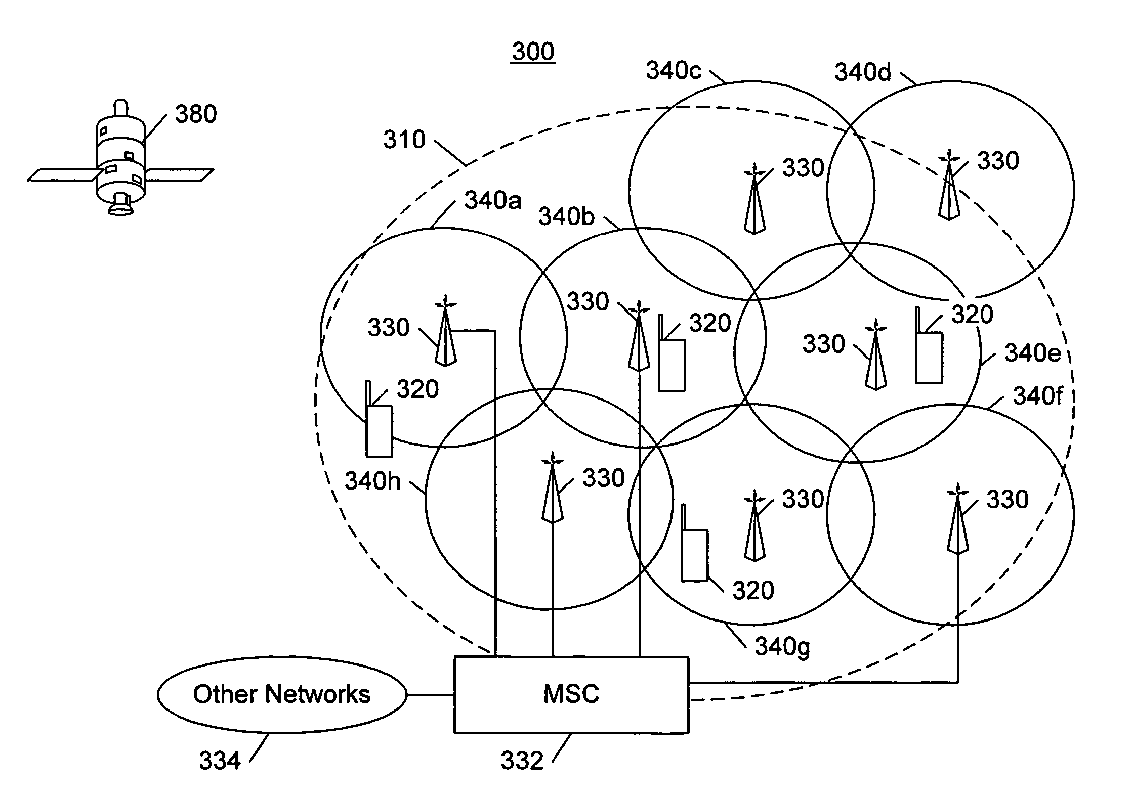 Prediction of uplink interference potential generated by an ancillary terrestrial network and/or radioterminals