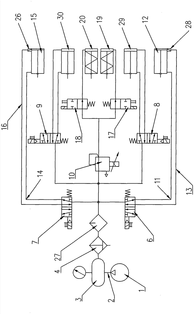 Planetary Steering Gear Pneumatic Control Device