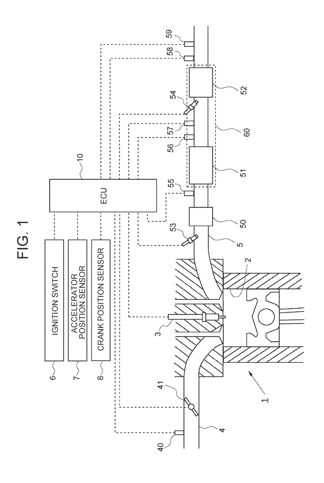 Exhaust gas control system for internal combustion engine