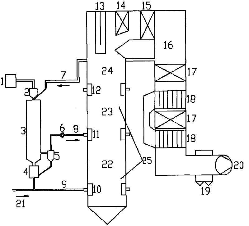 Method and device for burning low NOx by utilizing reburning of pulverized coal pyrolysis gas