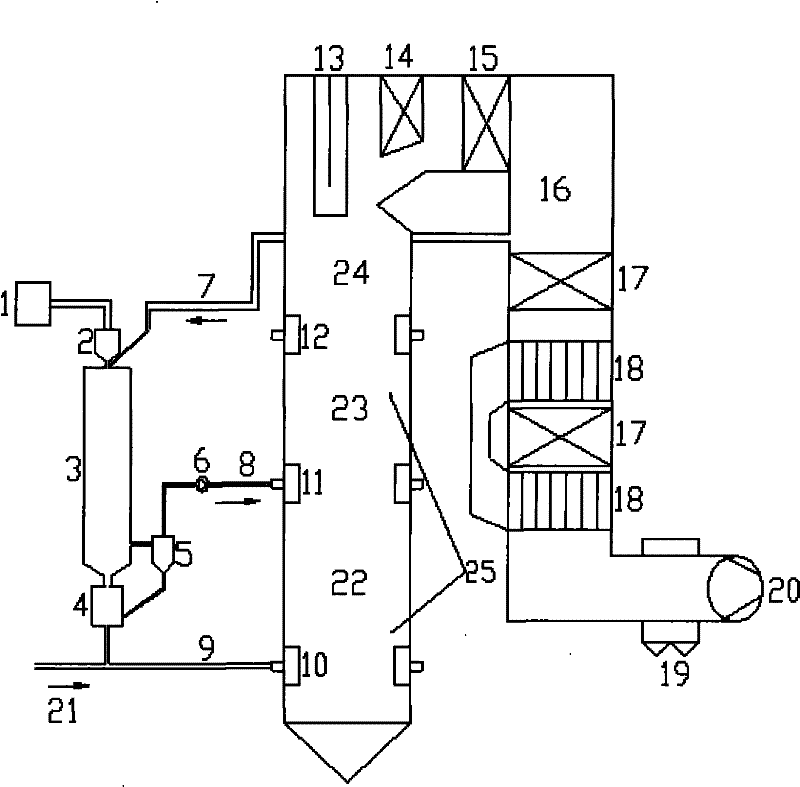 Method and device for burning low NOx by utilizing reburning of pulverized coal pyrolysis gas