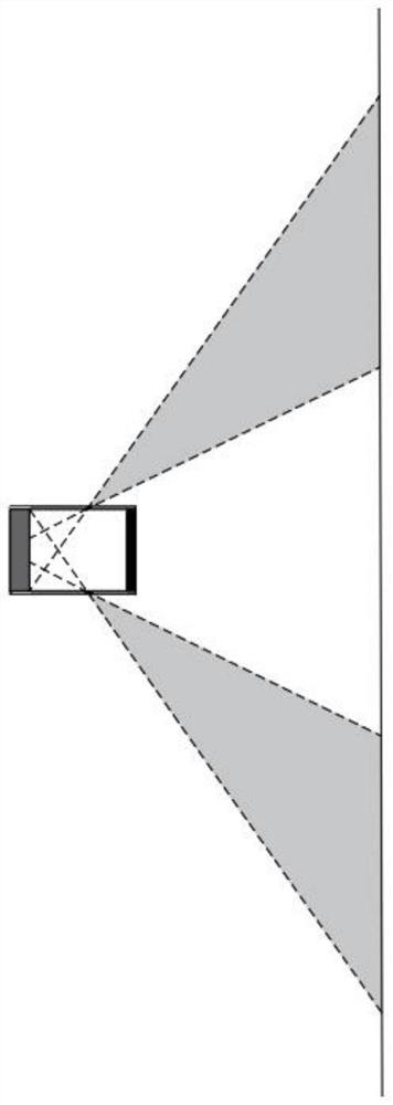 A wide field of view radioactive source positioning system and positioning method