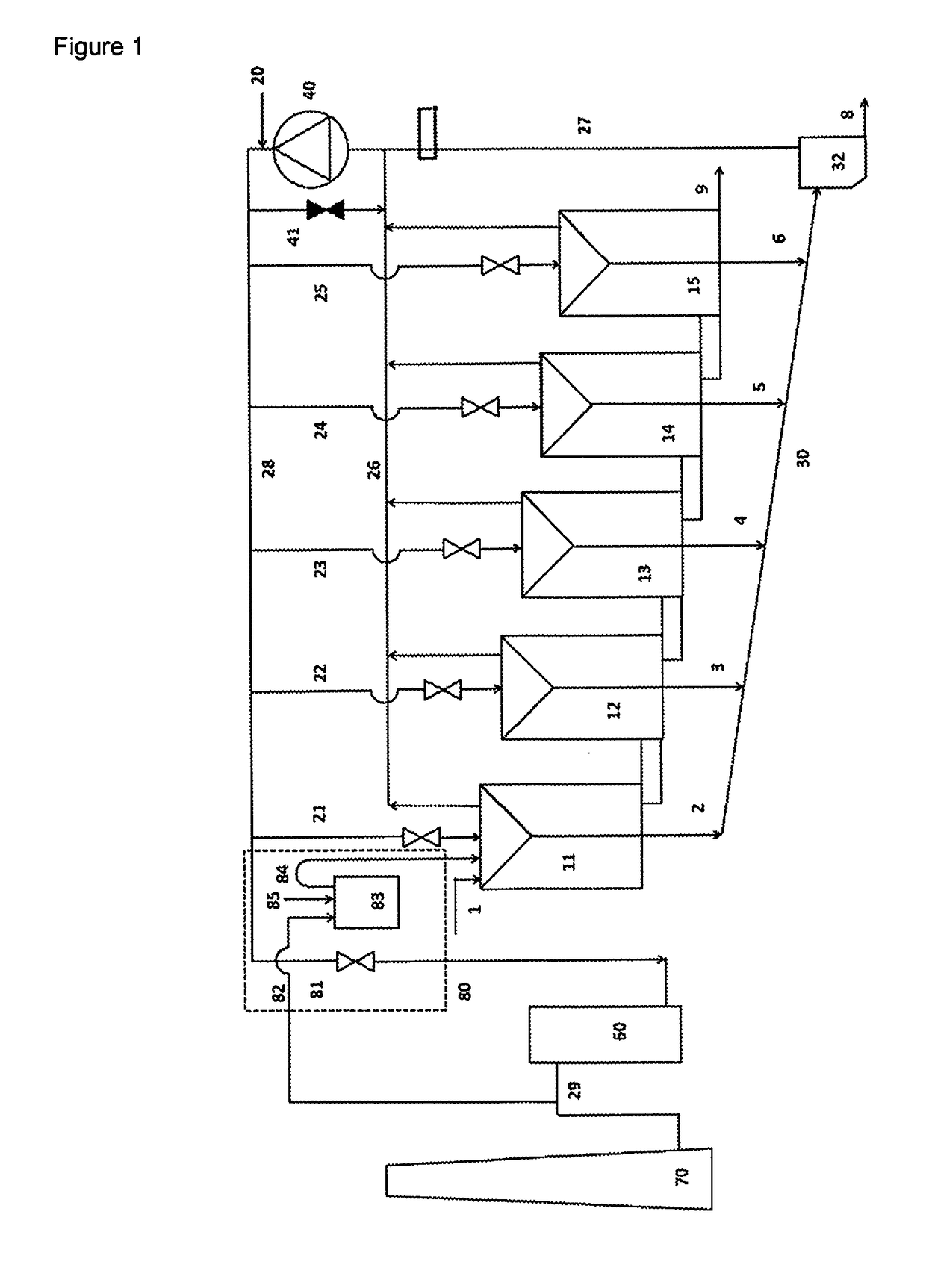 Enhanced method and arrangement for gas regulation in mineral flotation