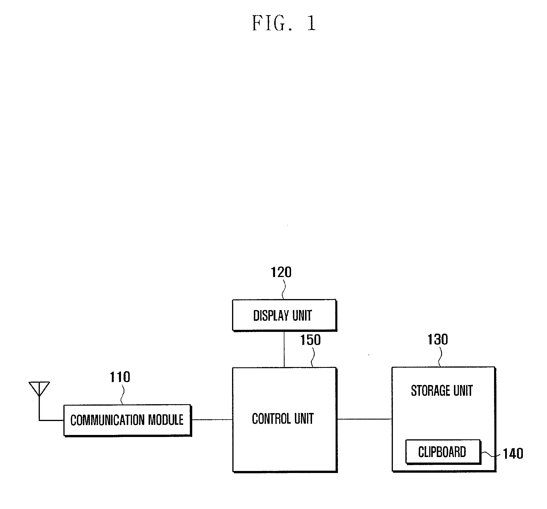 Method and apparatus of managing items on clipboard of portable terminal
