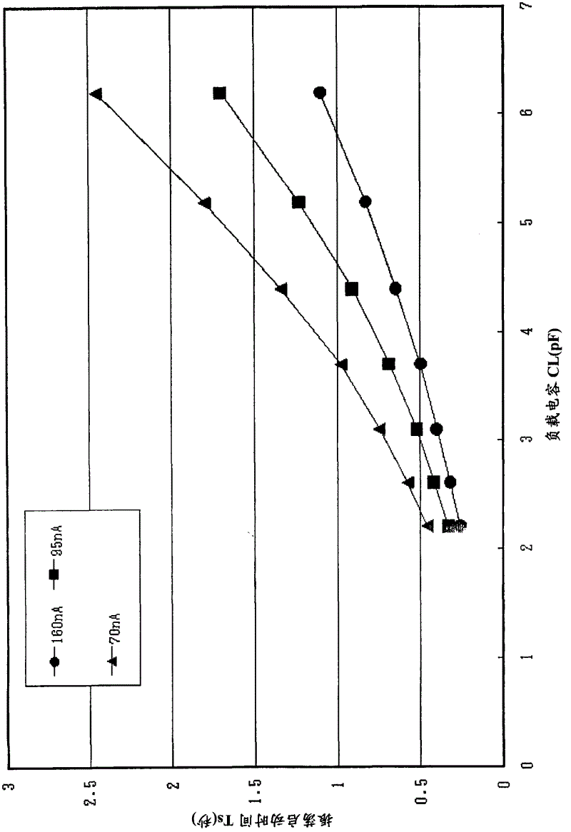 Method of determining load capacitance of crystal oscillation circuit, and electronic apparatus using the same