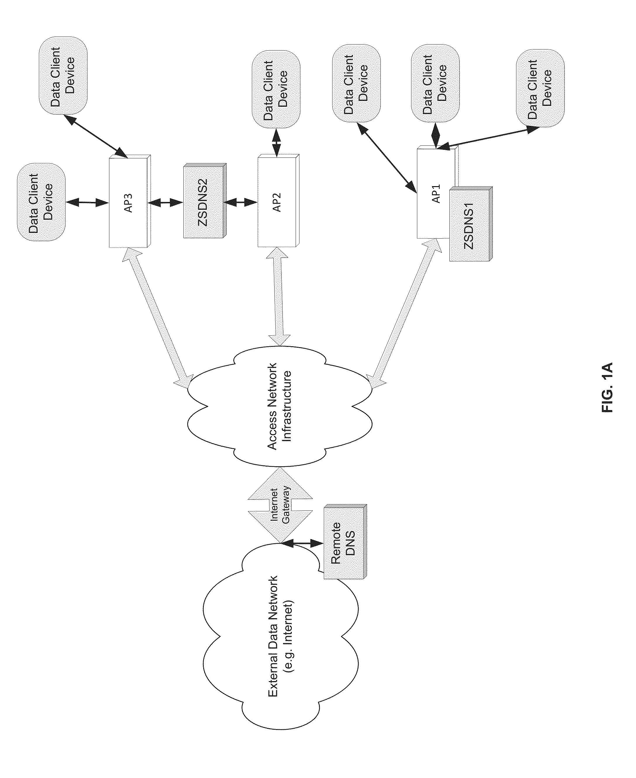 Methods circuits devices systems and associated computer executable code for providing conditional domain name resolution