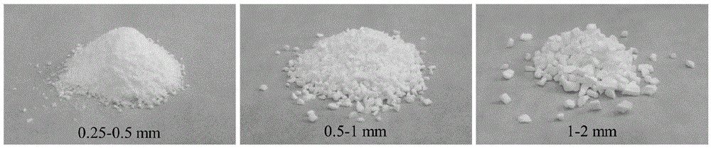 Method for preparing hydroxyapatite-natural macromolecular nano compound with one-pot method