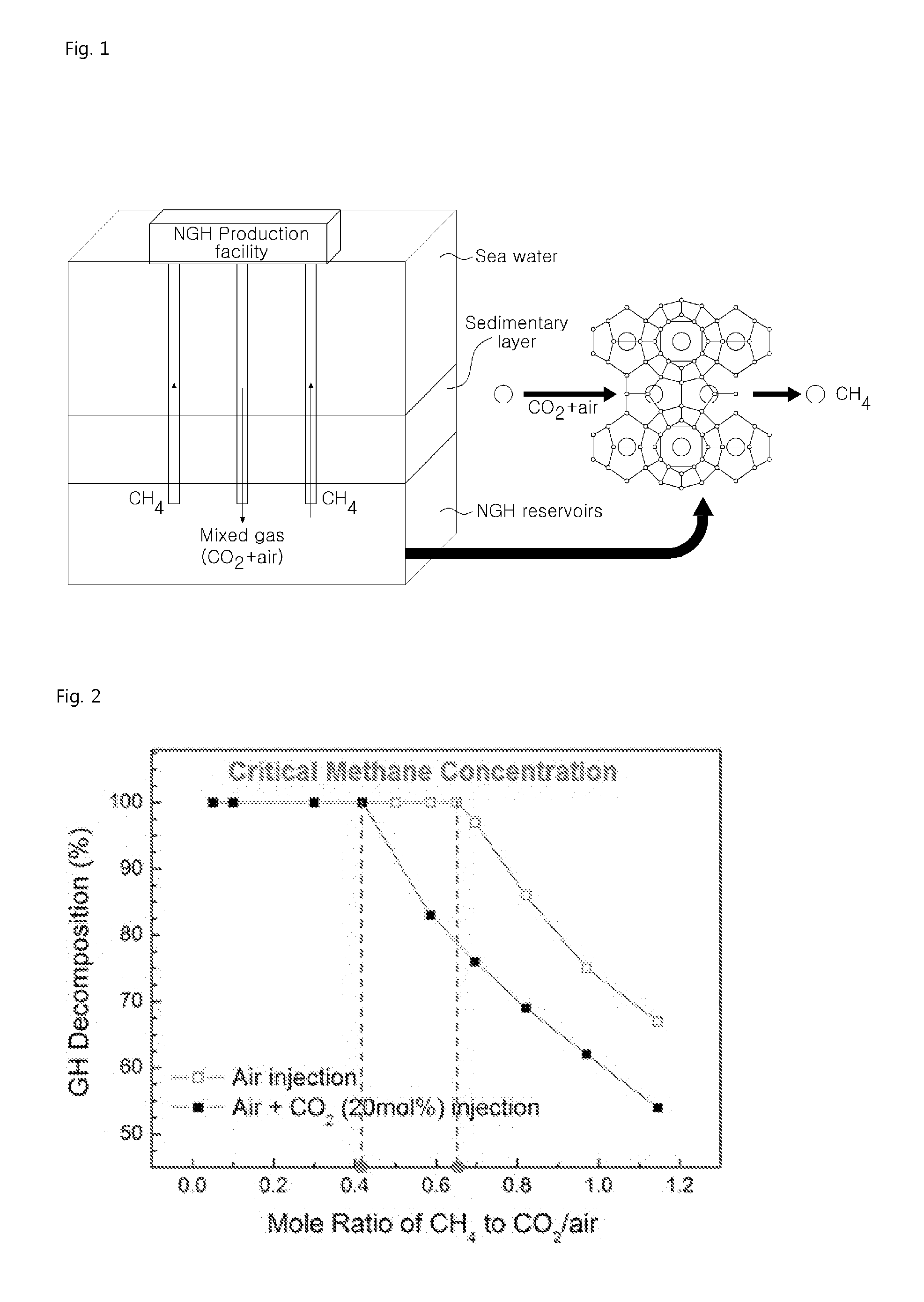 Method for Recovering Methane Gas from Natural Gas Hydrate by Injecting CO2 and Air Mixed Gas