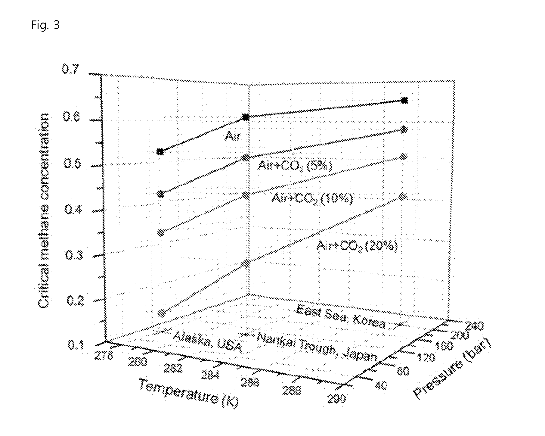Method for Recovering Methane Gas from Natural Gas Hydrate by Injecting CO2 and Air Mixed Gas