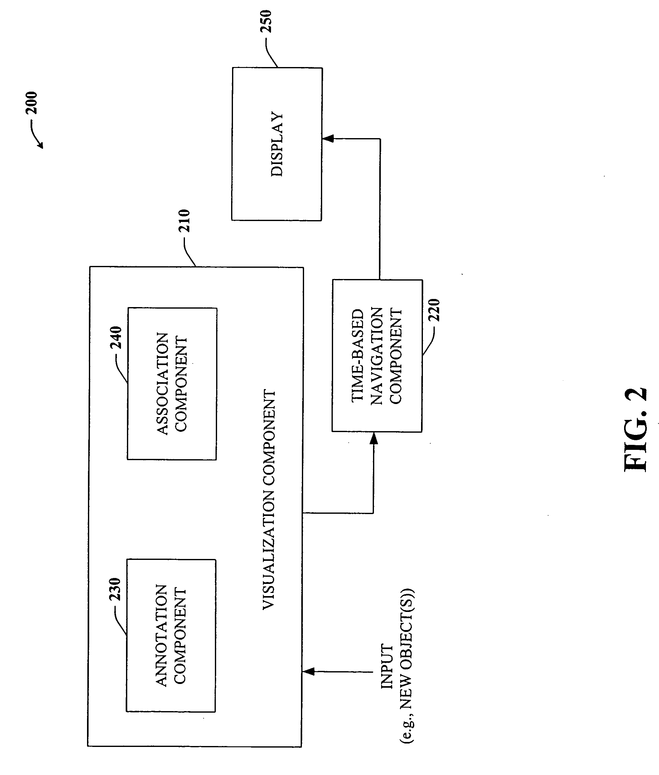 File management system employing time line based representation of data