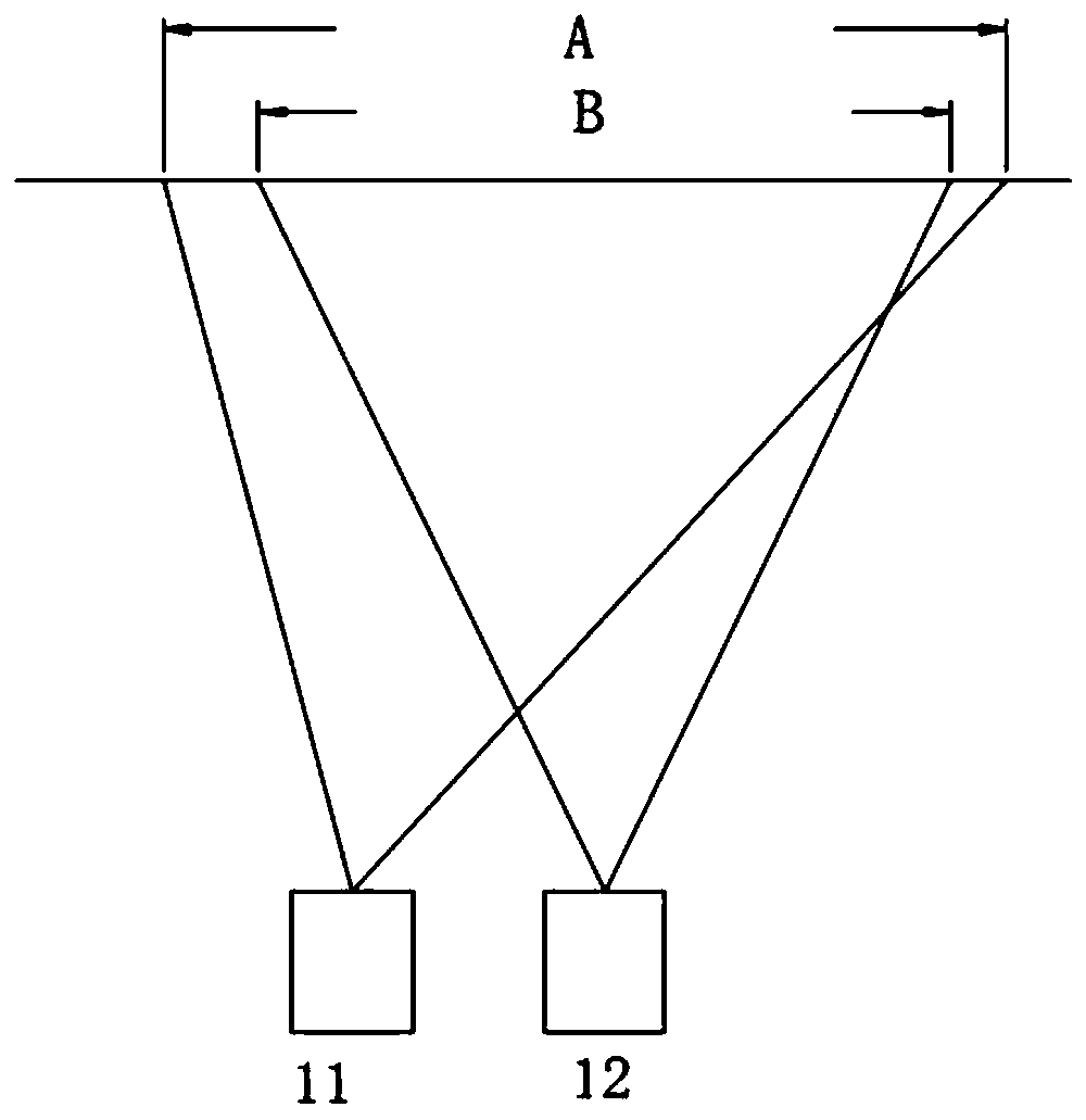 A structured light projection module and a depth camera